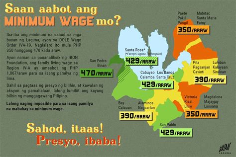 www.eservices.dole/laguna.com|Iba pa.